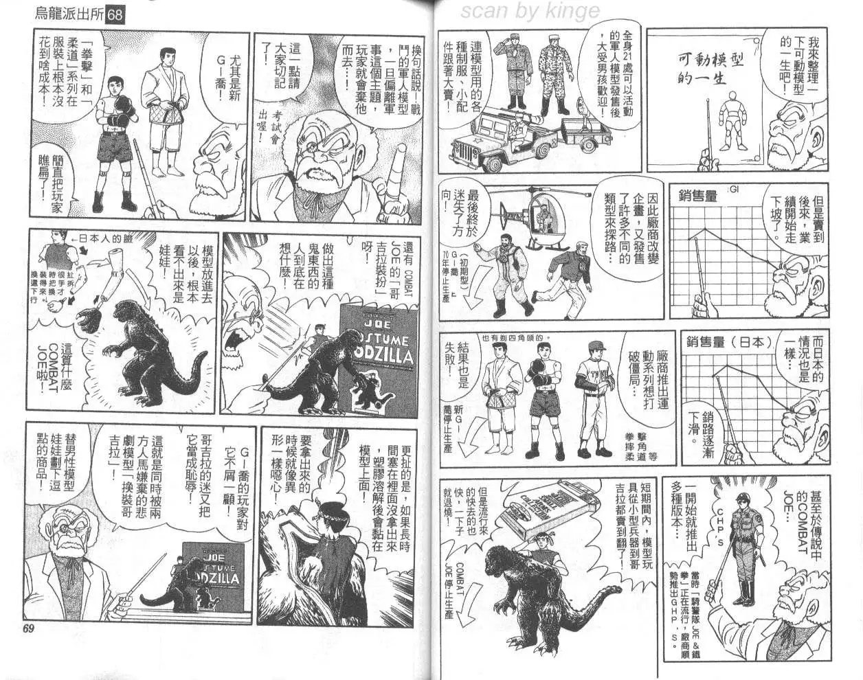 第68卷