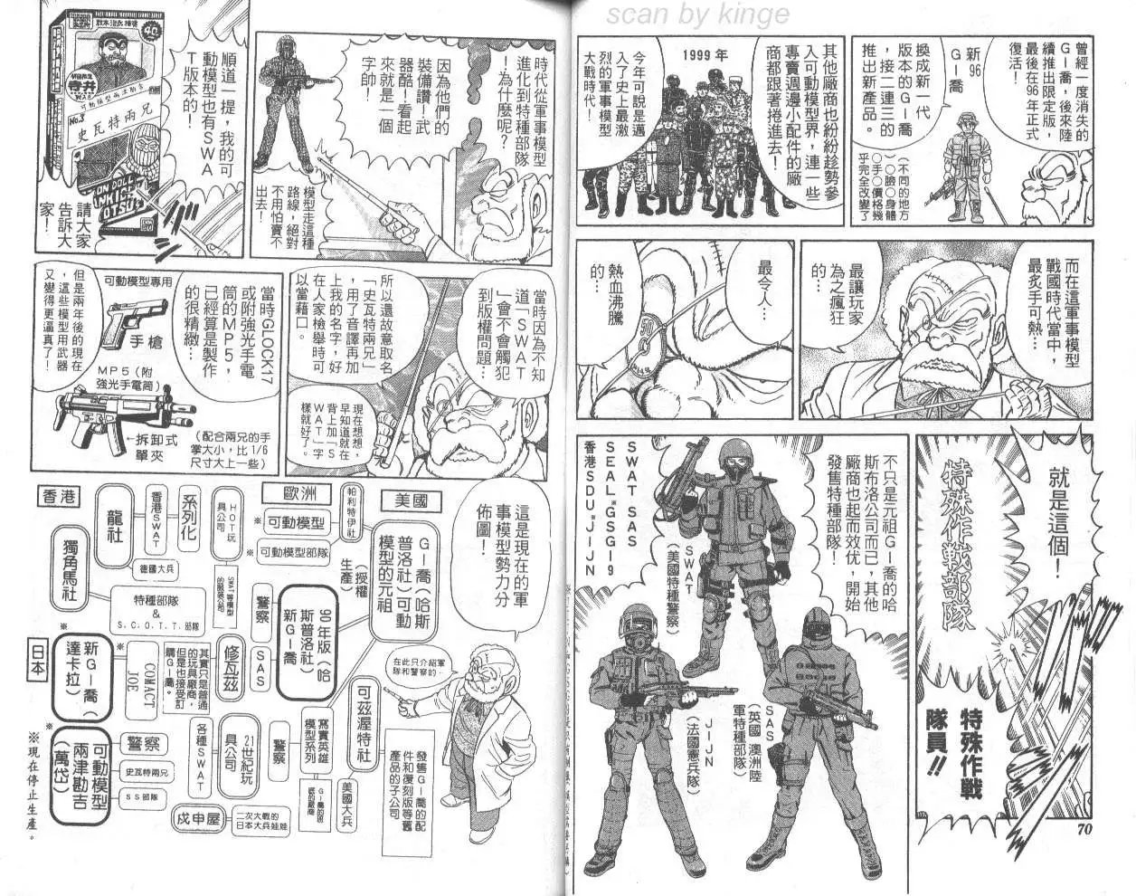 第68卷