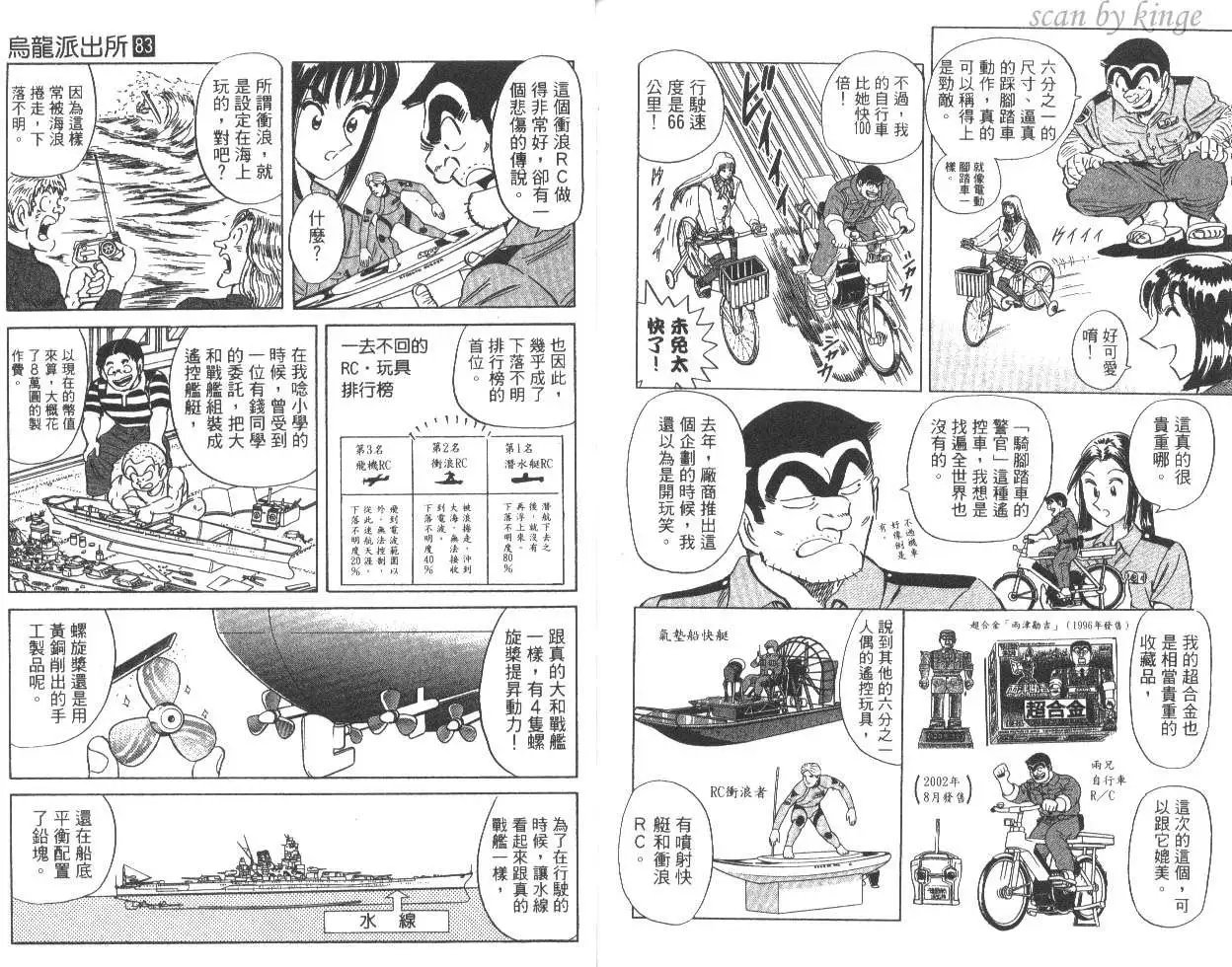 第83卷