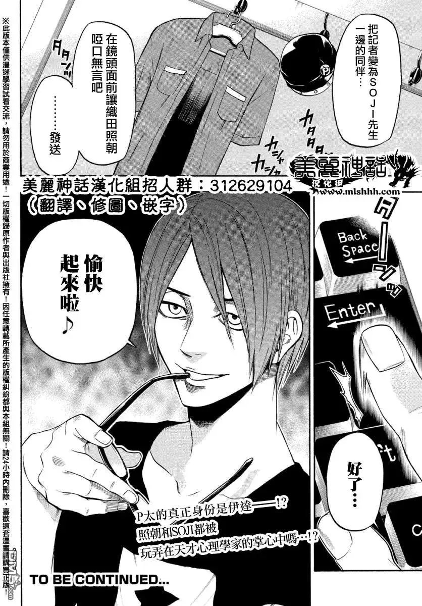 第129回