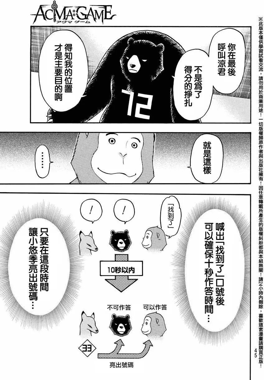 第148回
