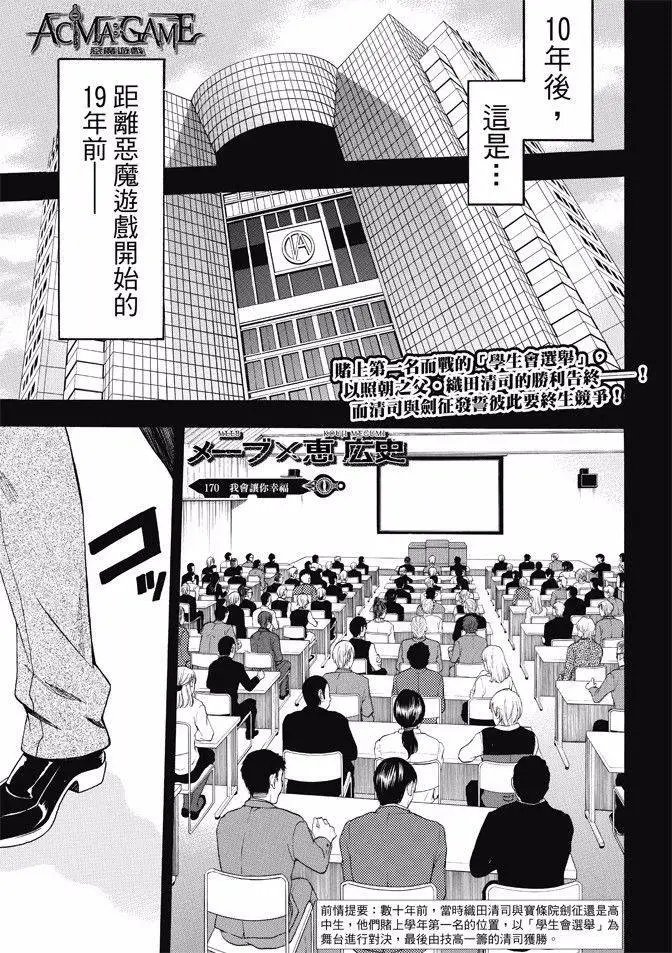 第170回
