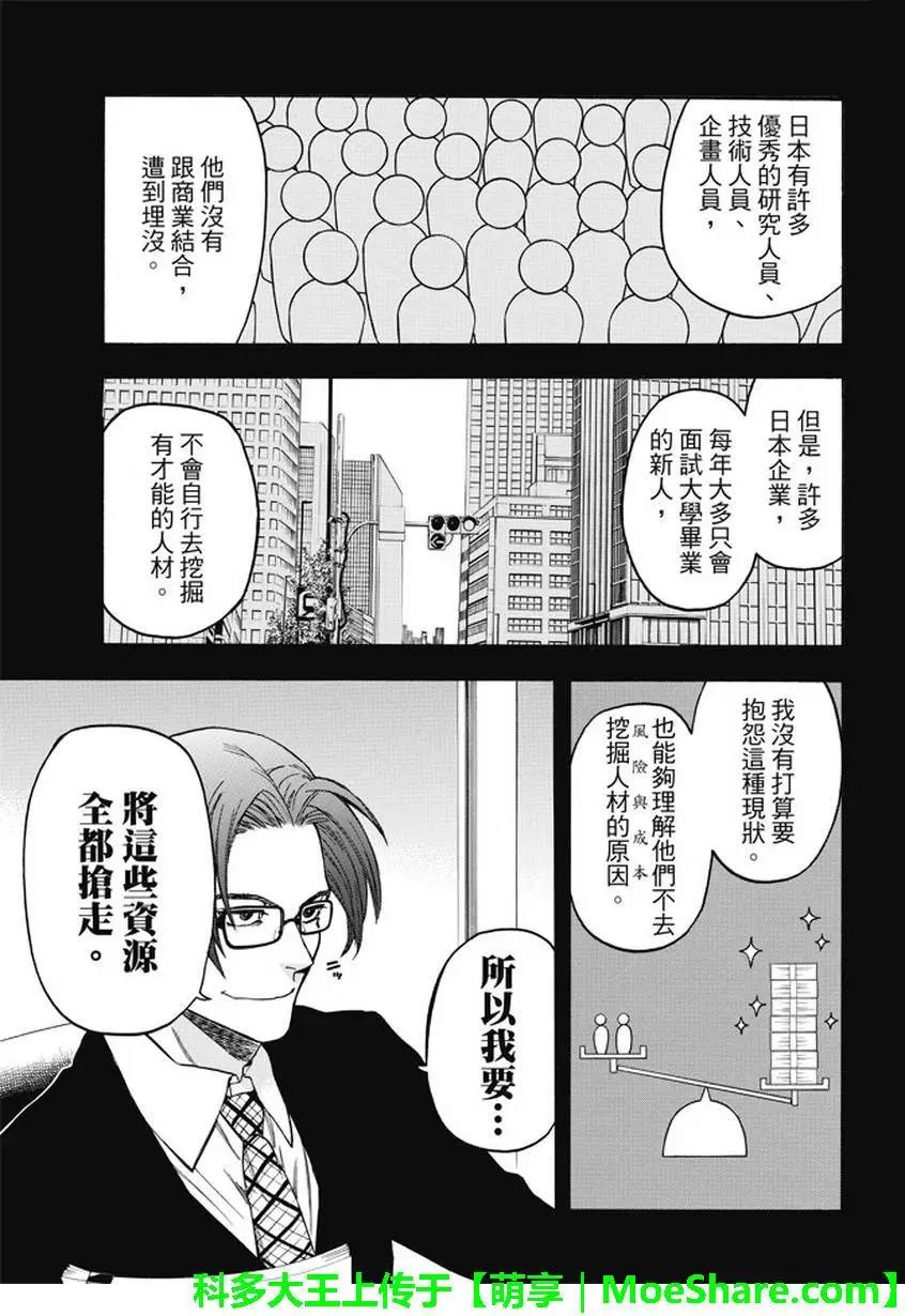 第172回