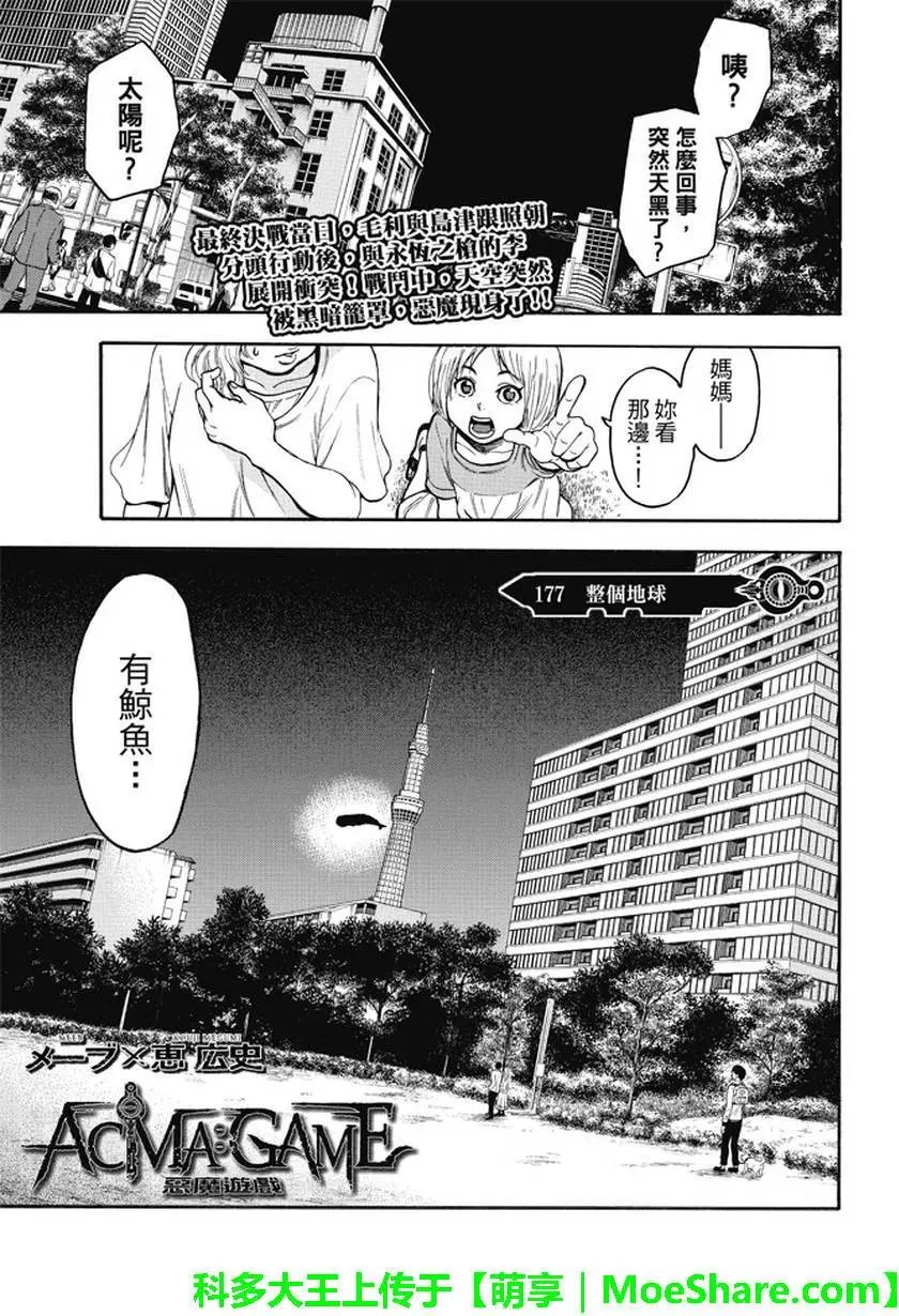 第177回