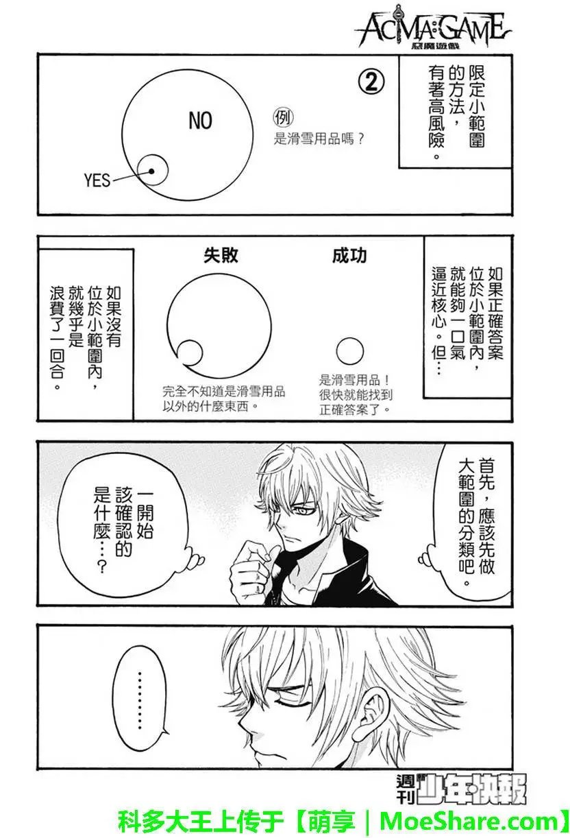 第181回