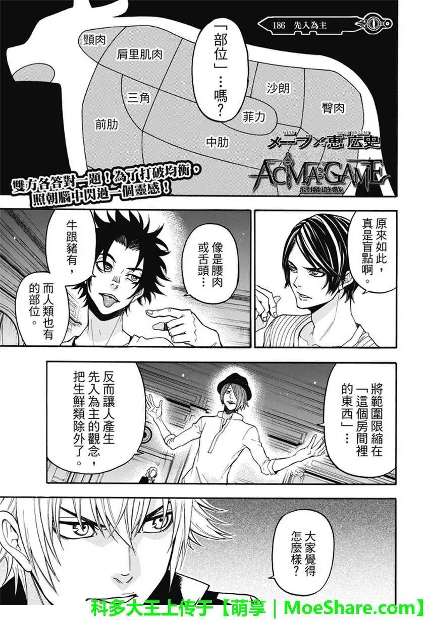 第186回