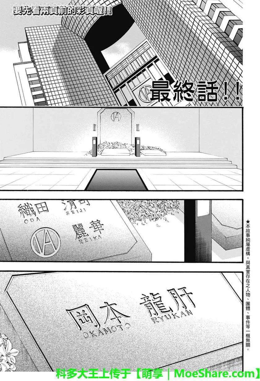 第195回