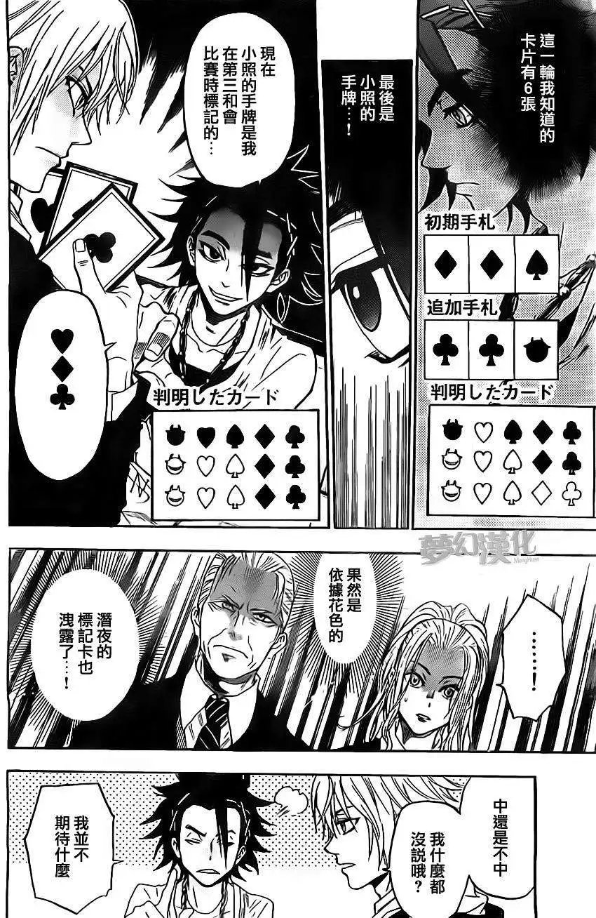 第21回