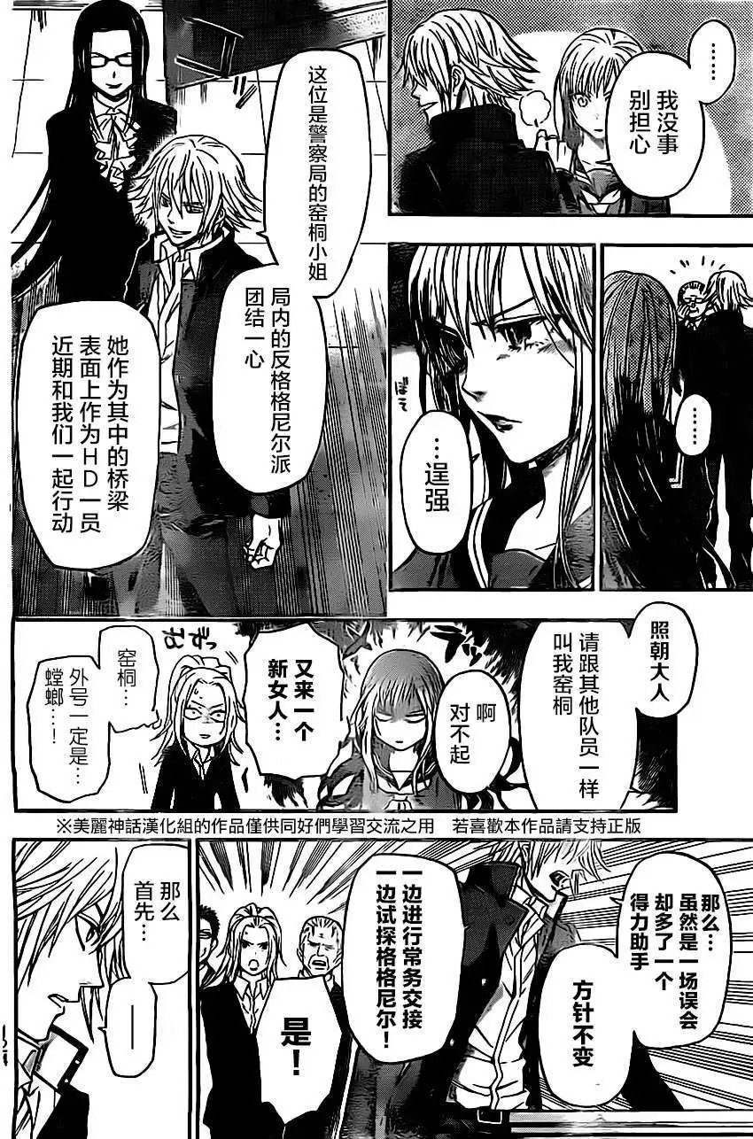 第32回