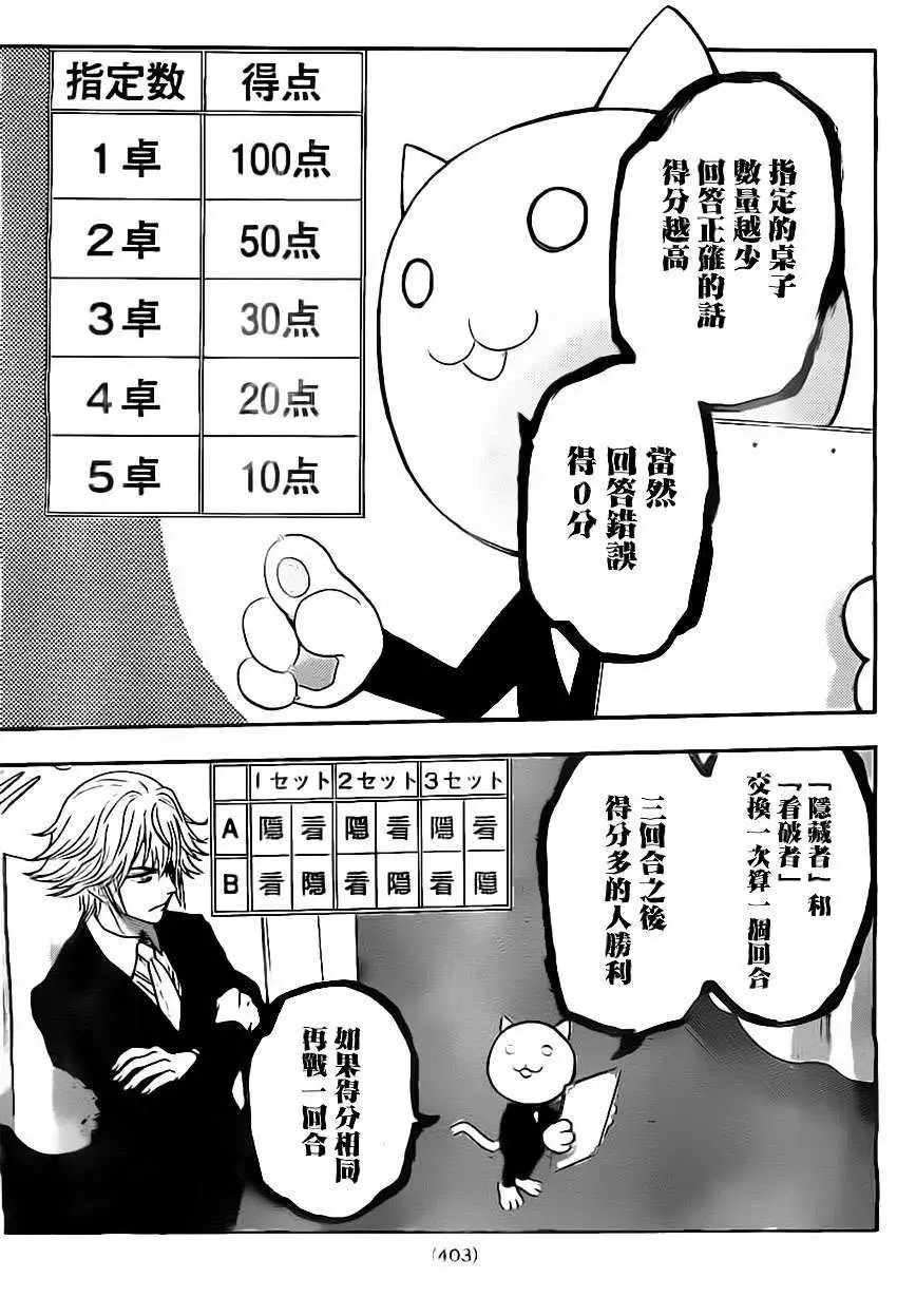 第49回 修正