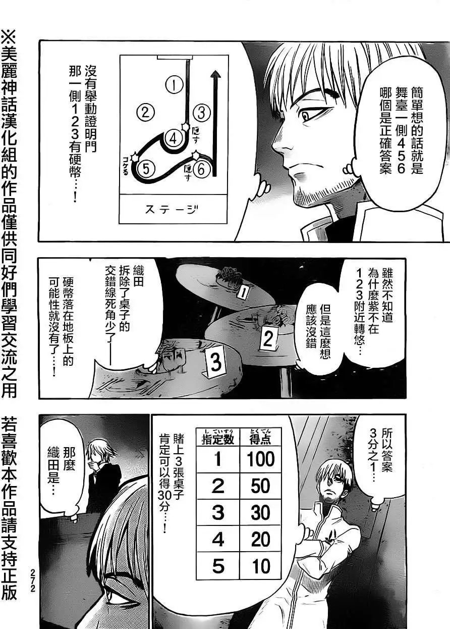 第52回