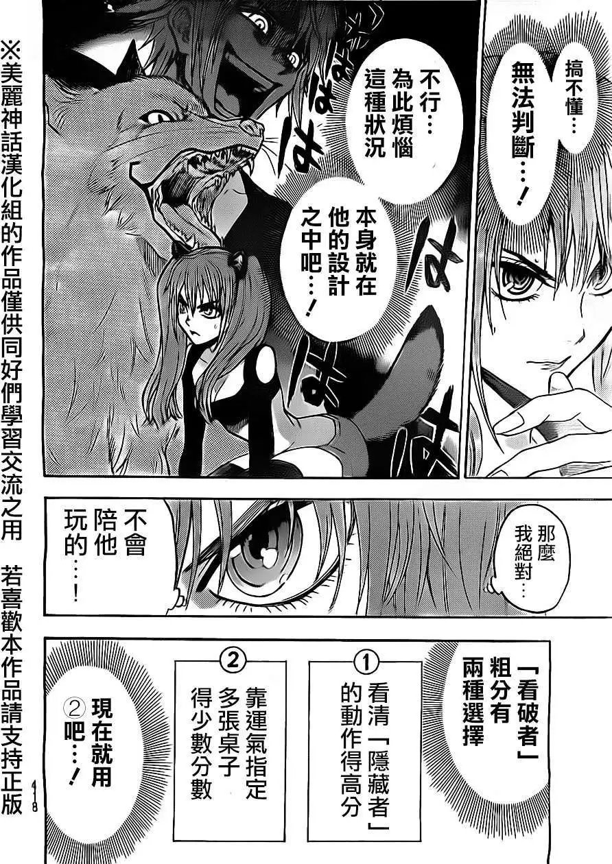 第53回