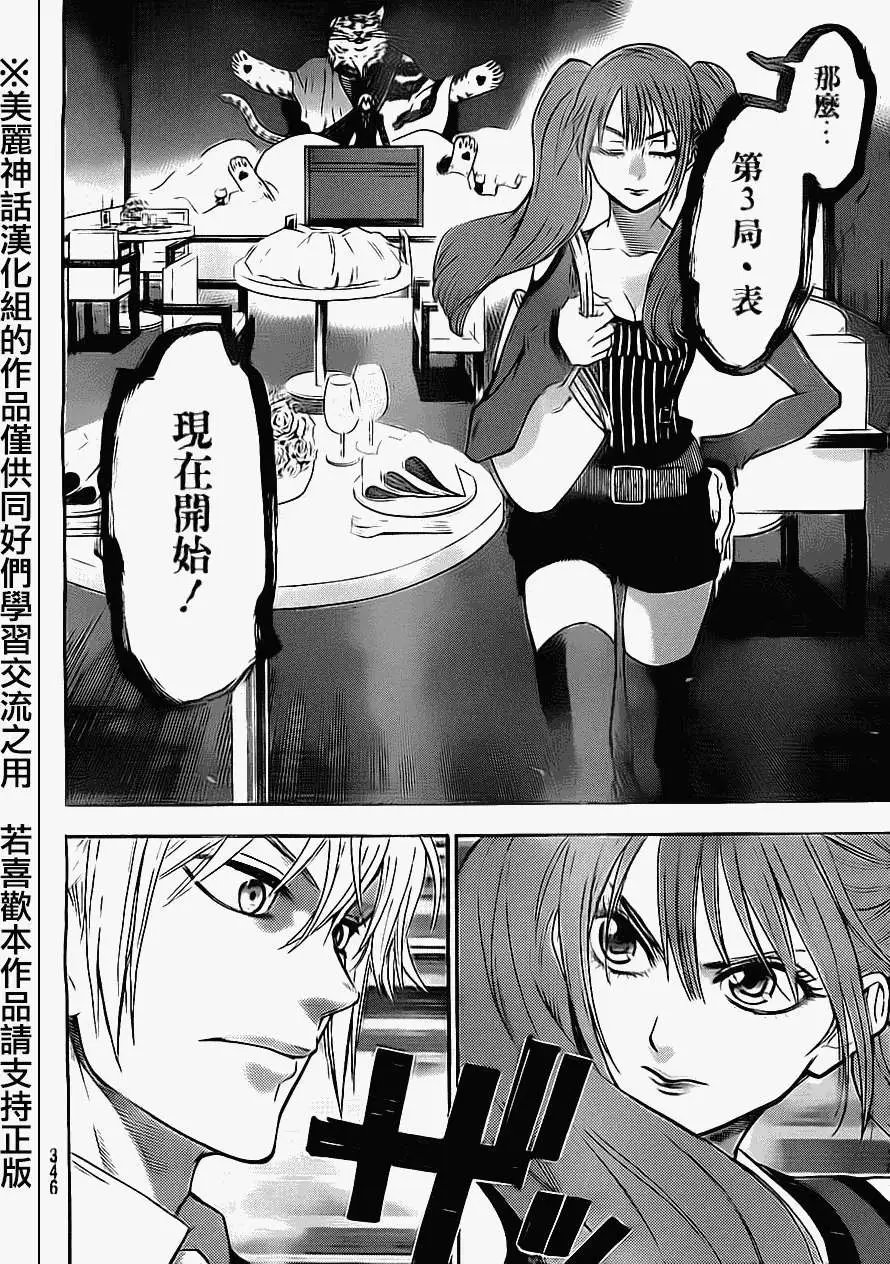 第54回