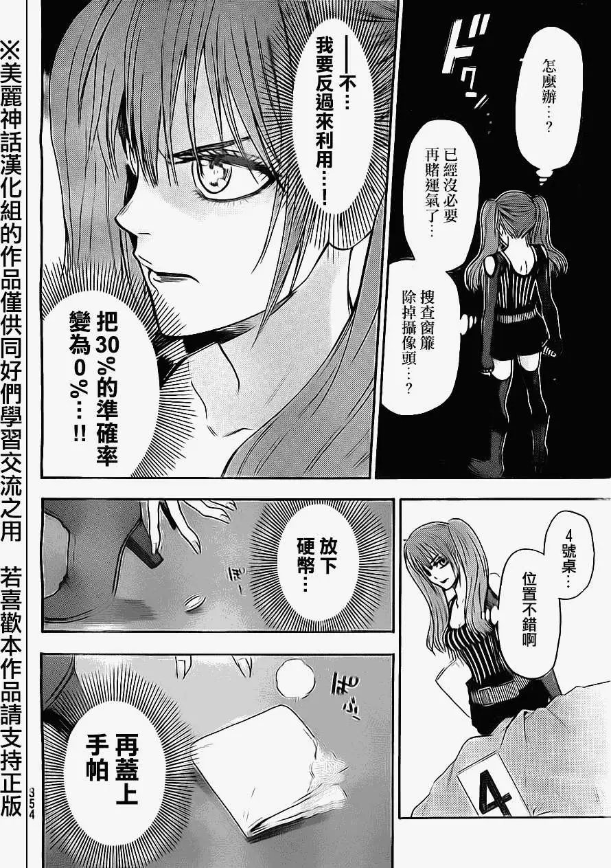 第54回