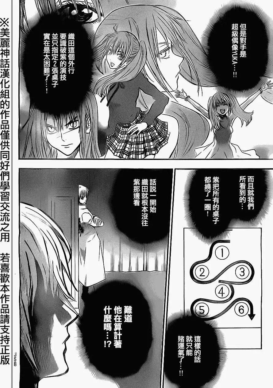 第54回