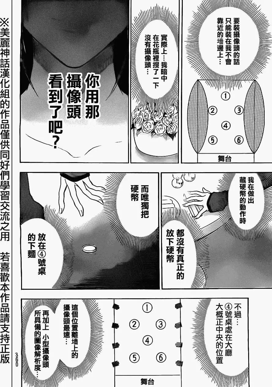 第54回