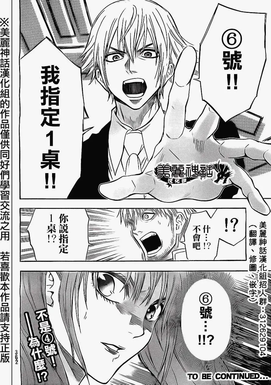 第54回