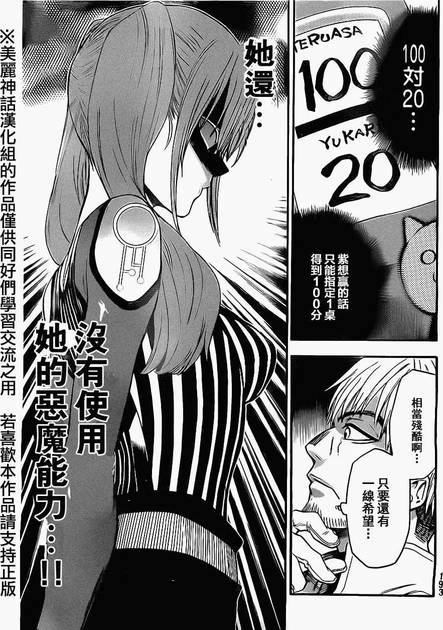 第55回
