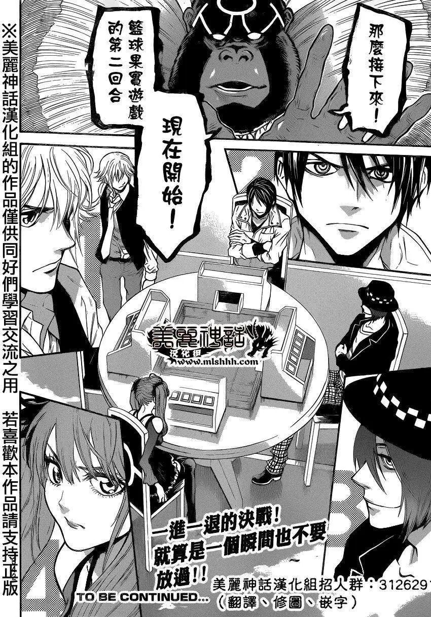 第87回