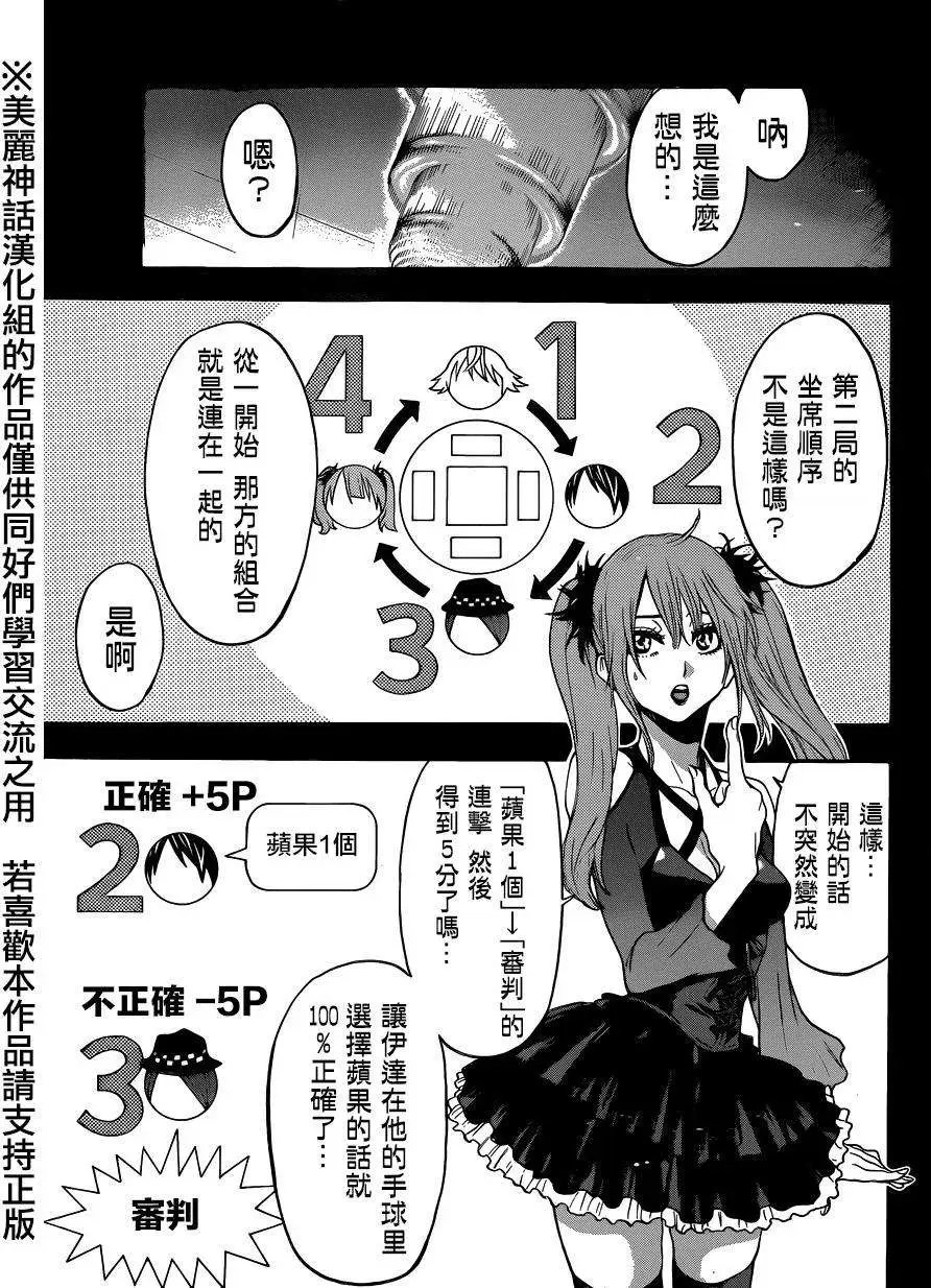 第88回