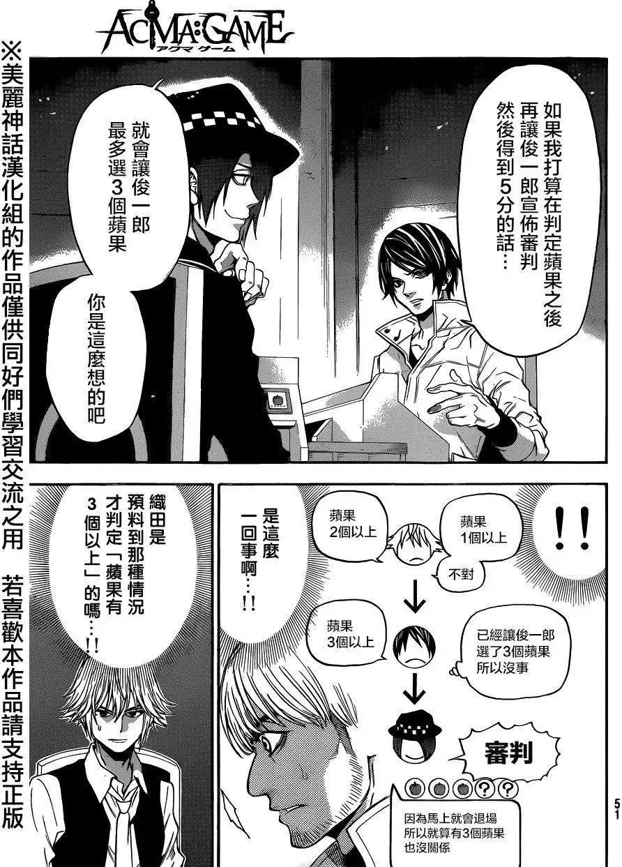 第88回