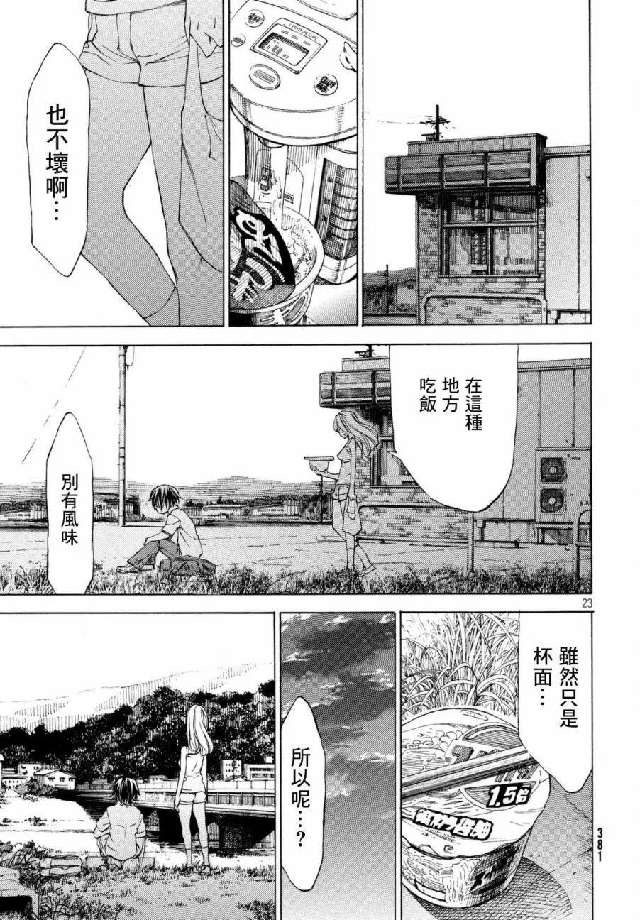 第21回