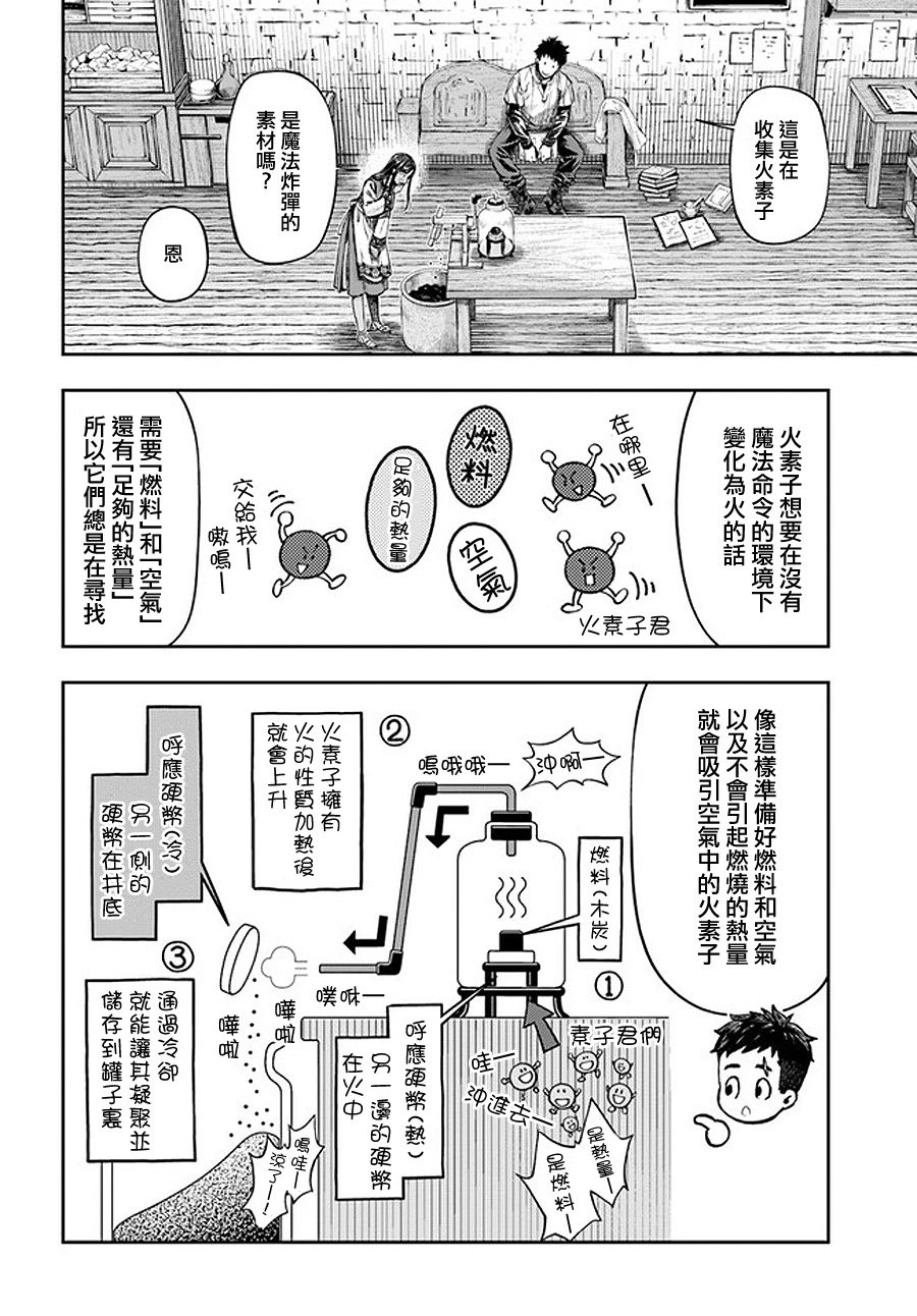 第4.2话