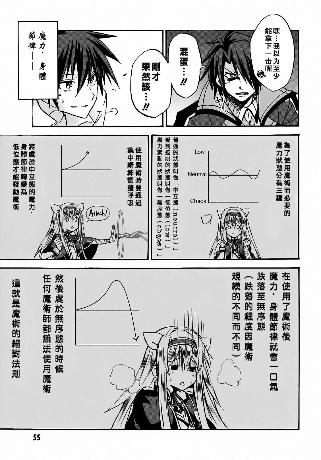 第06回
