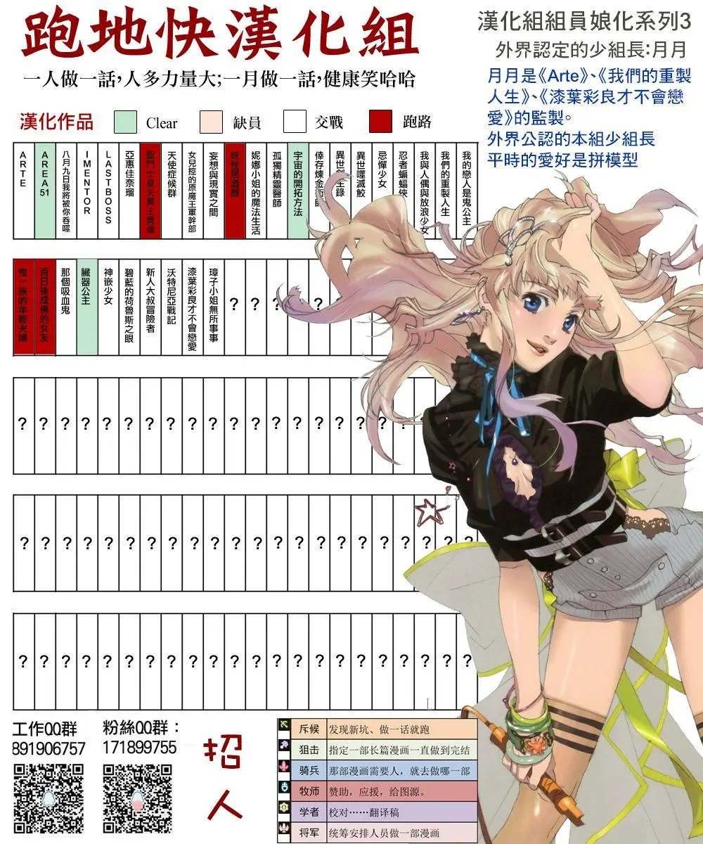 第13.1话
