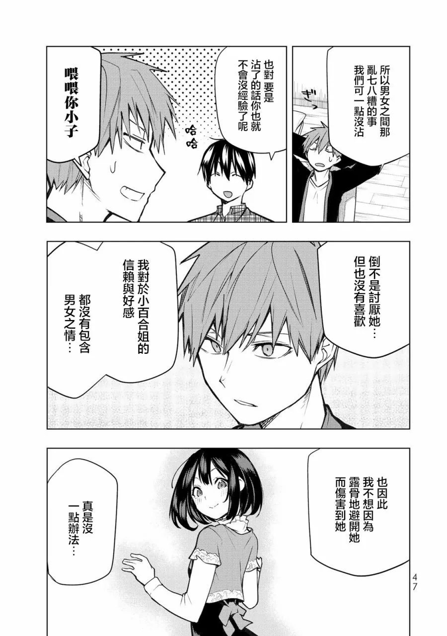第21.1话