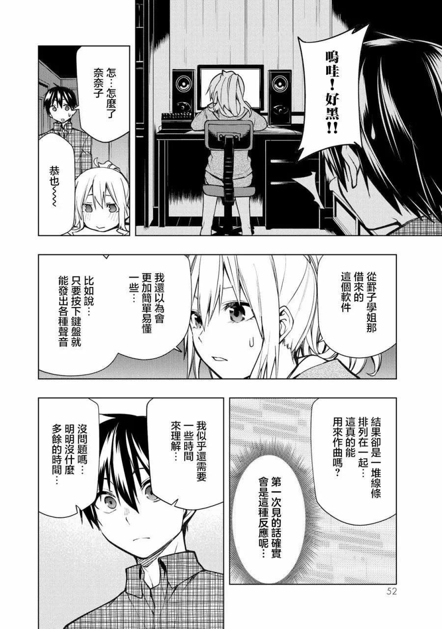 第21.1话