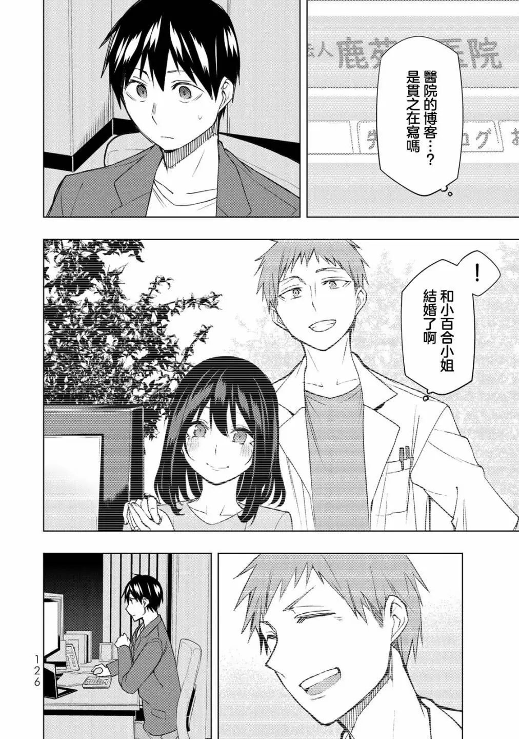 第28.2话