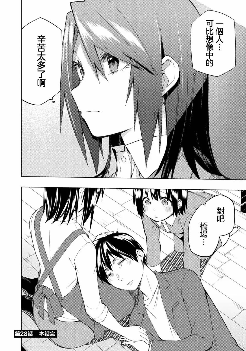 第28.2话