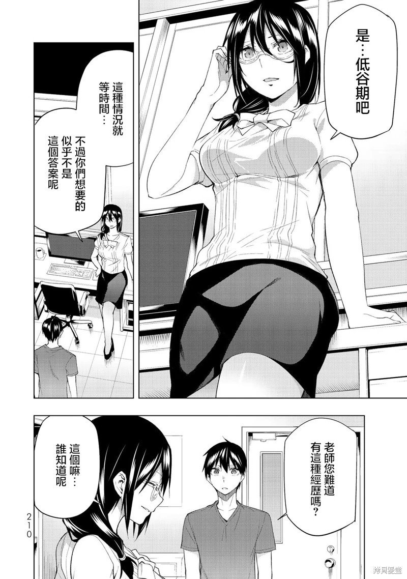 第35话