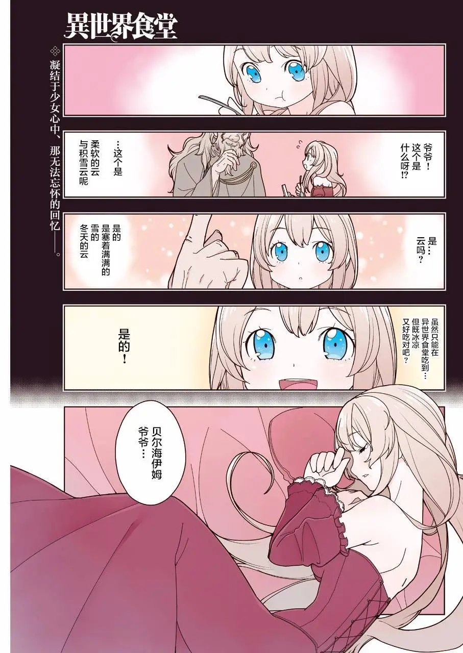 第08回