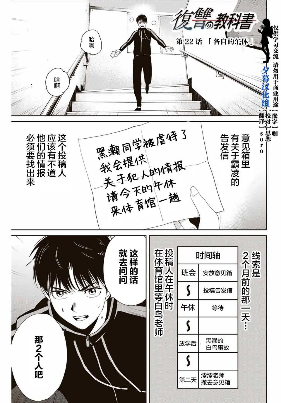第22话