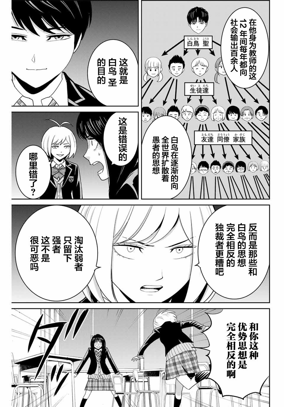 第79话