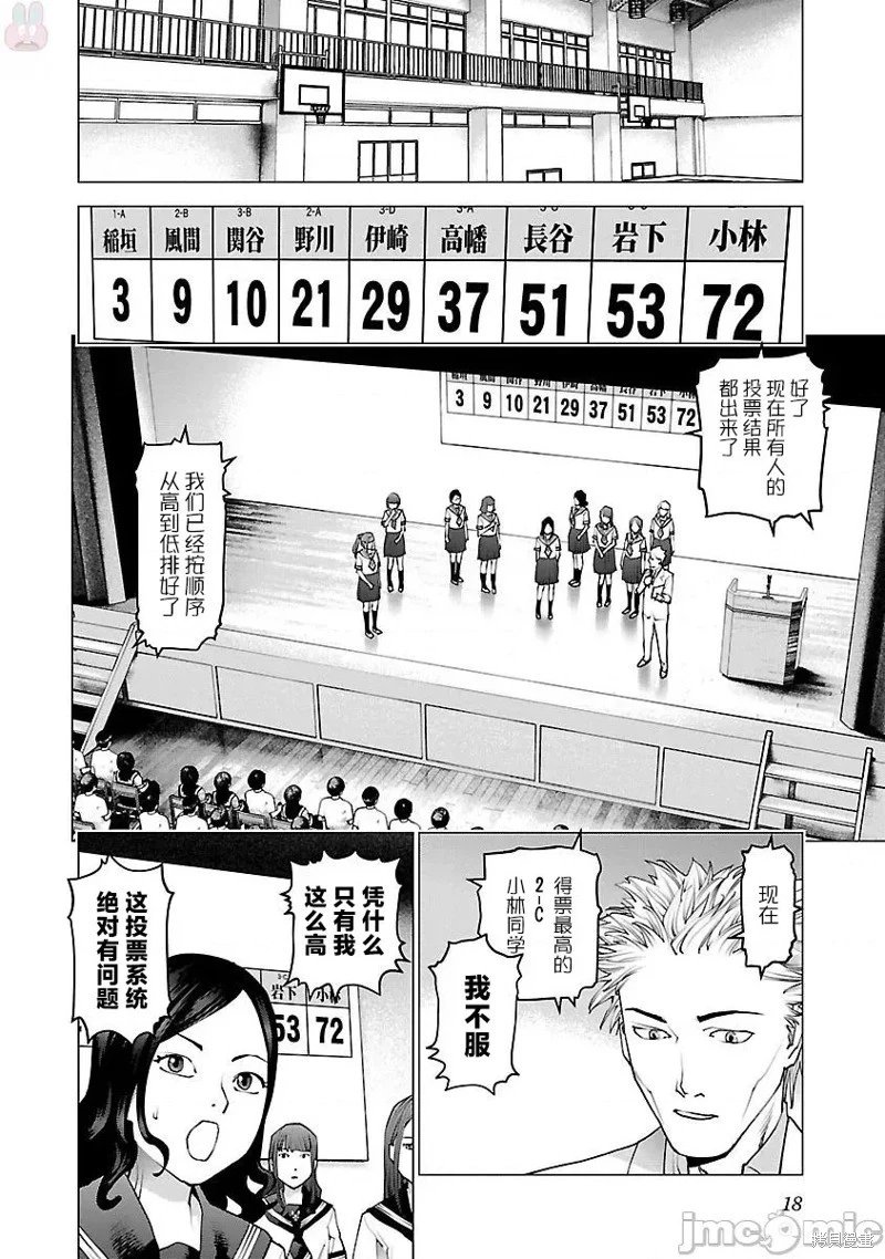 第81话