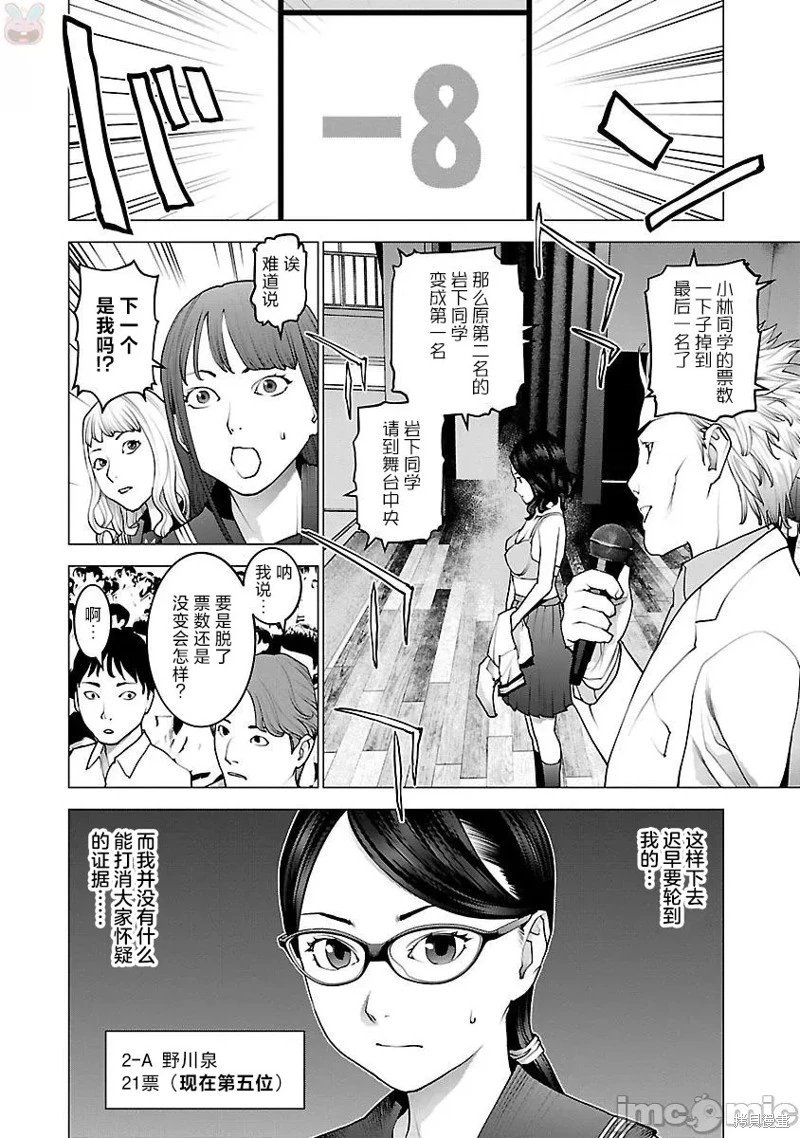 第81话