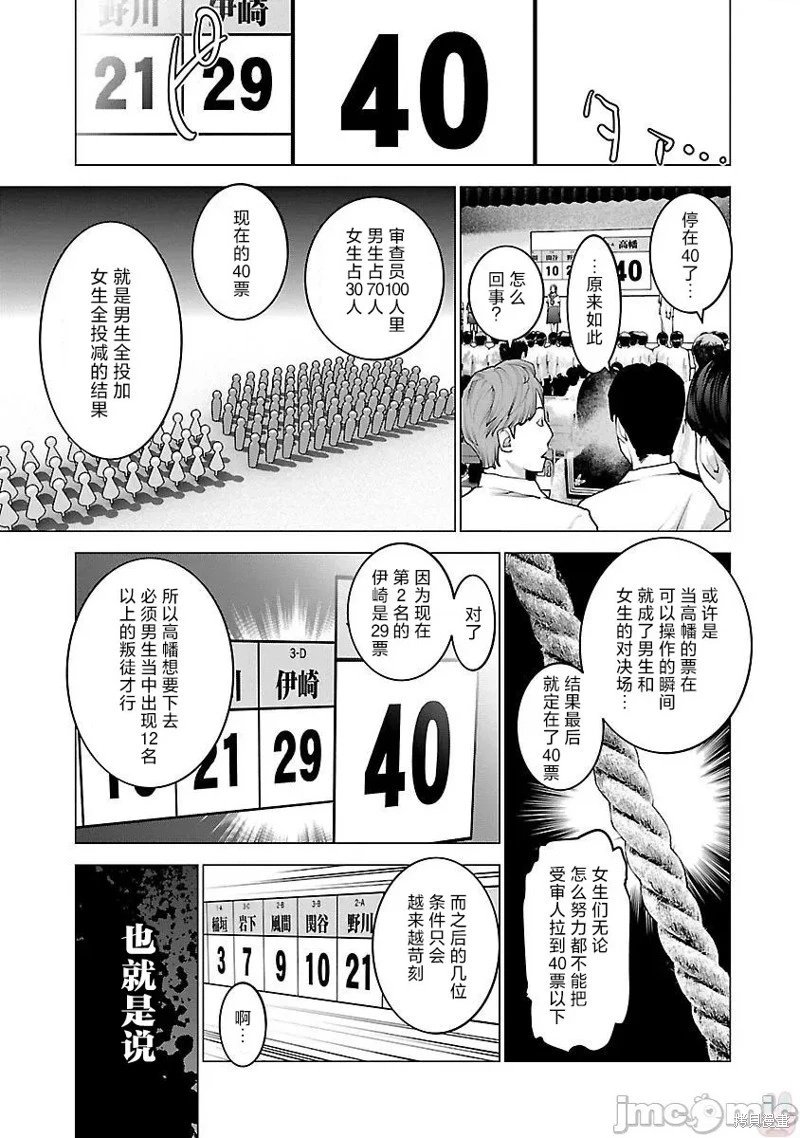 第84话