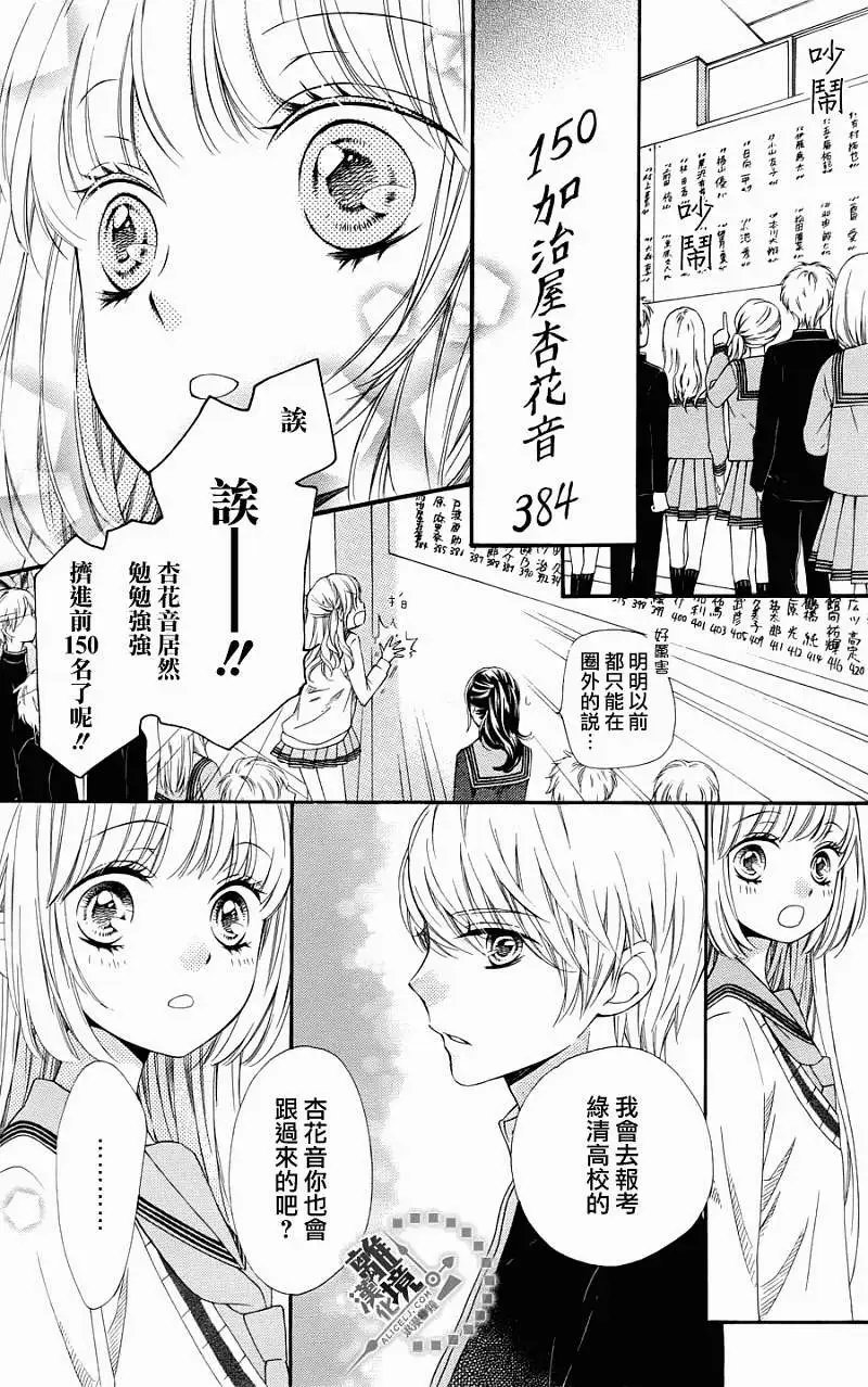 第15回