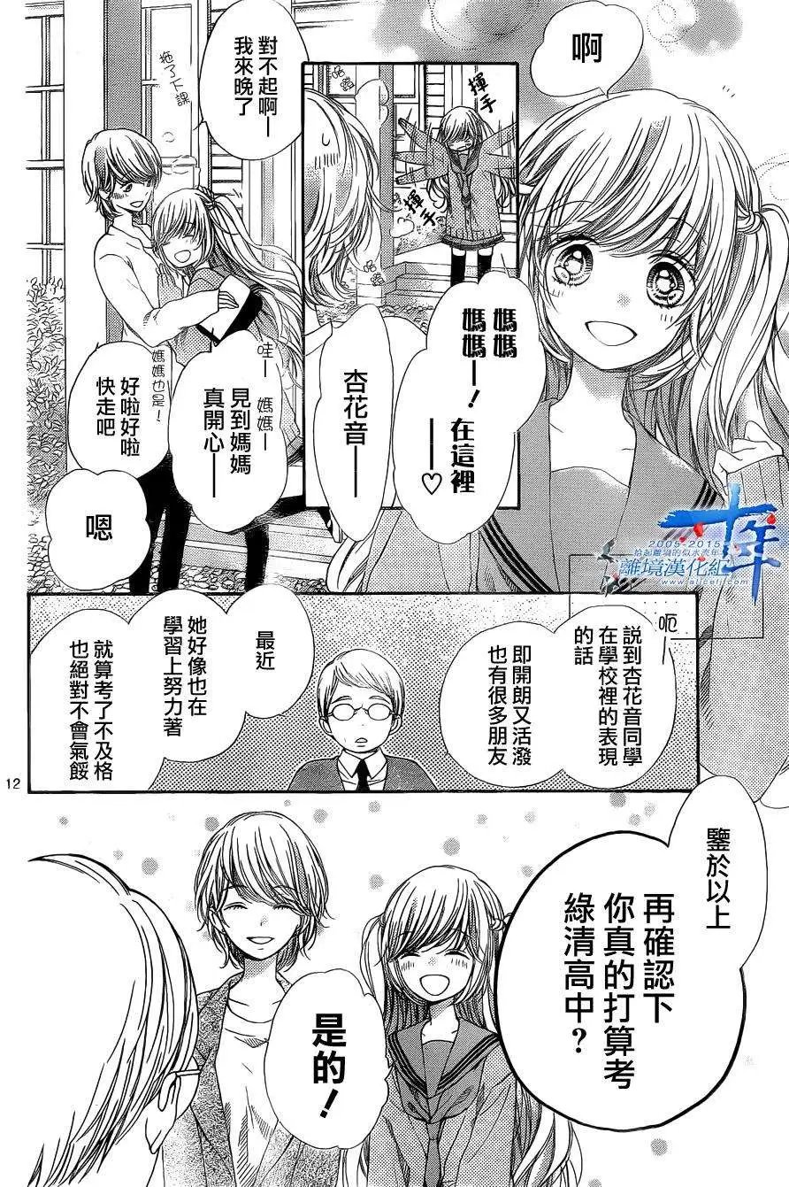 第32回