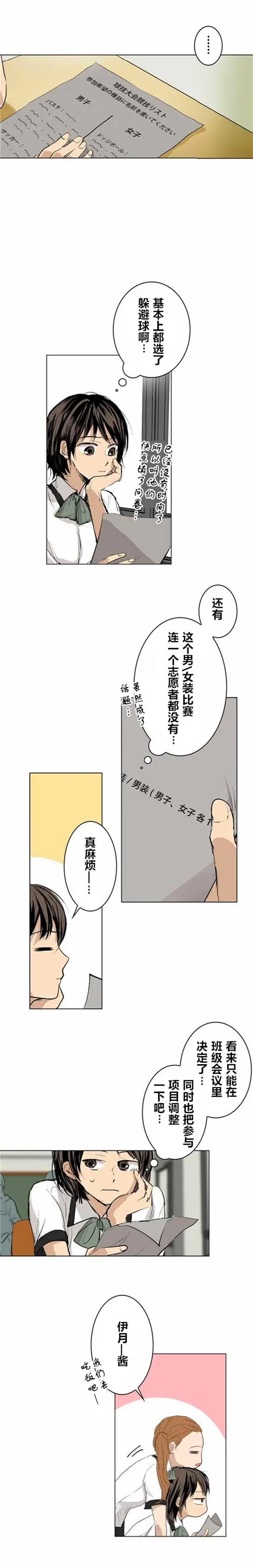 第15回