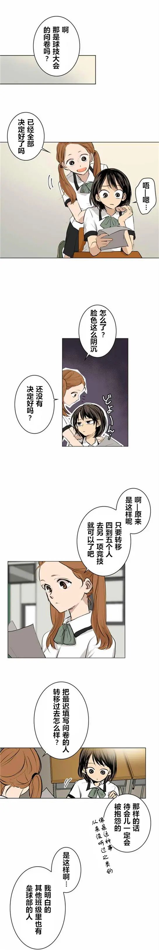 第15回