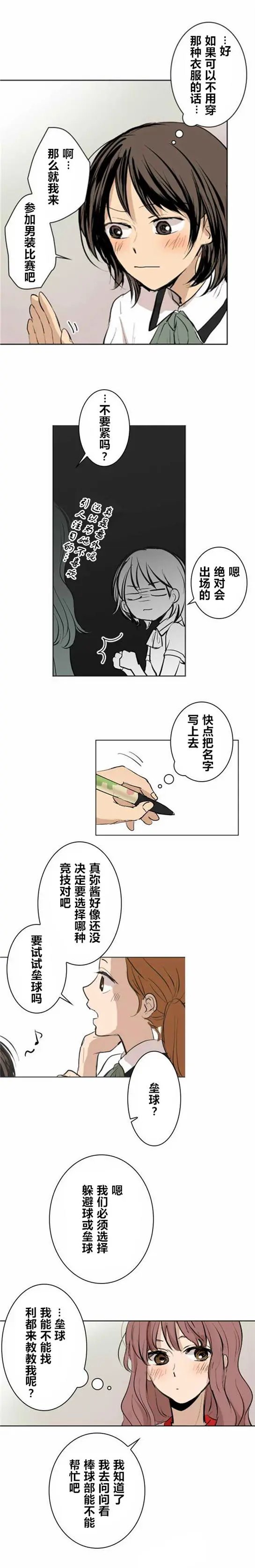 第15回