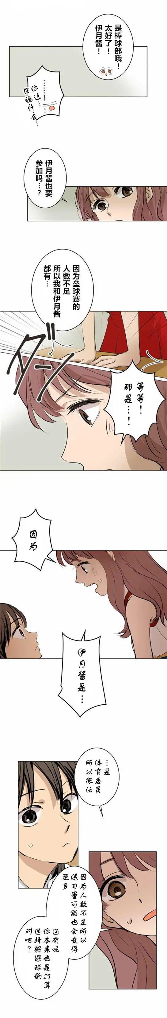 第15回
