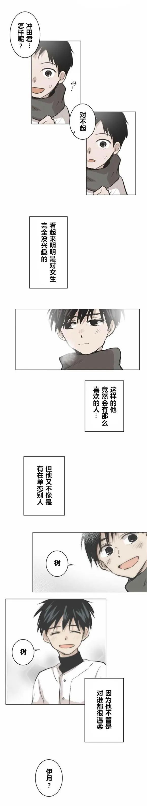 第21回