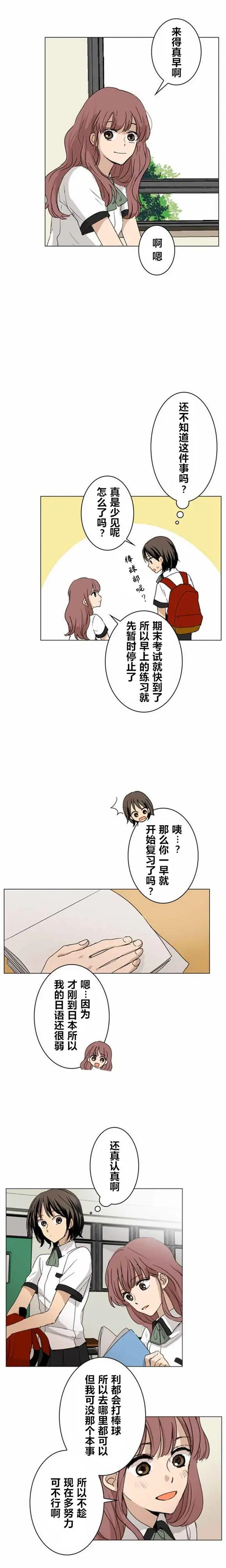 第22回