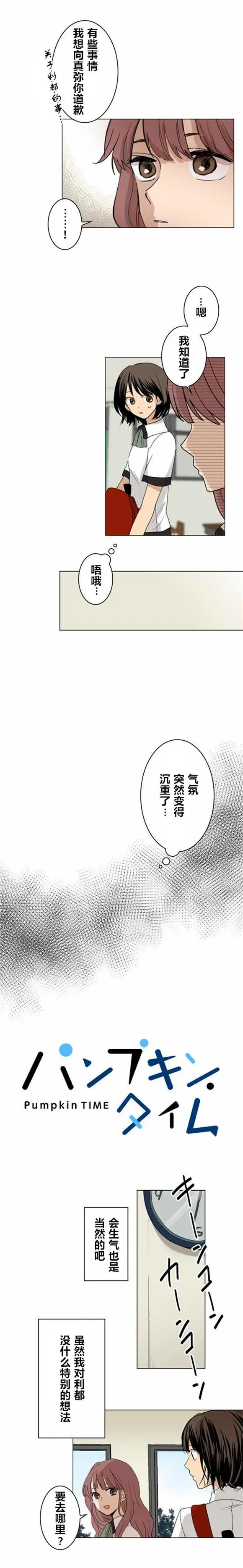 第22回