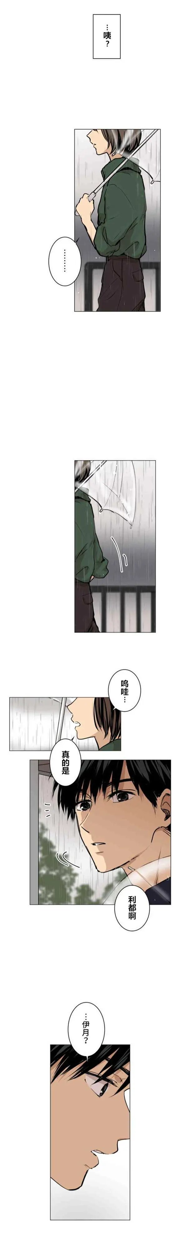 第32回